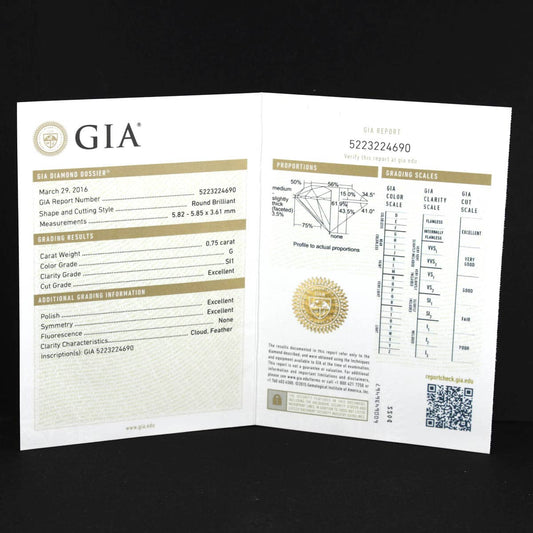 Timanttisormus 0,75ct (SKU 716)